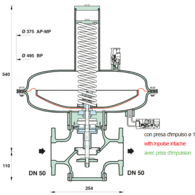 VAN ĐIỀU ÁP COPRIM ALFA-60