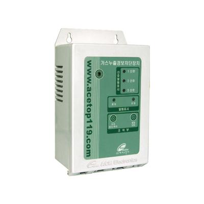 BỘ ĐIỀU KHIỂN CÔNG NGHIỆP GRC-3565-5065